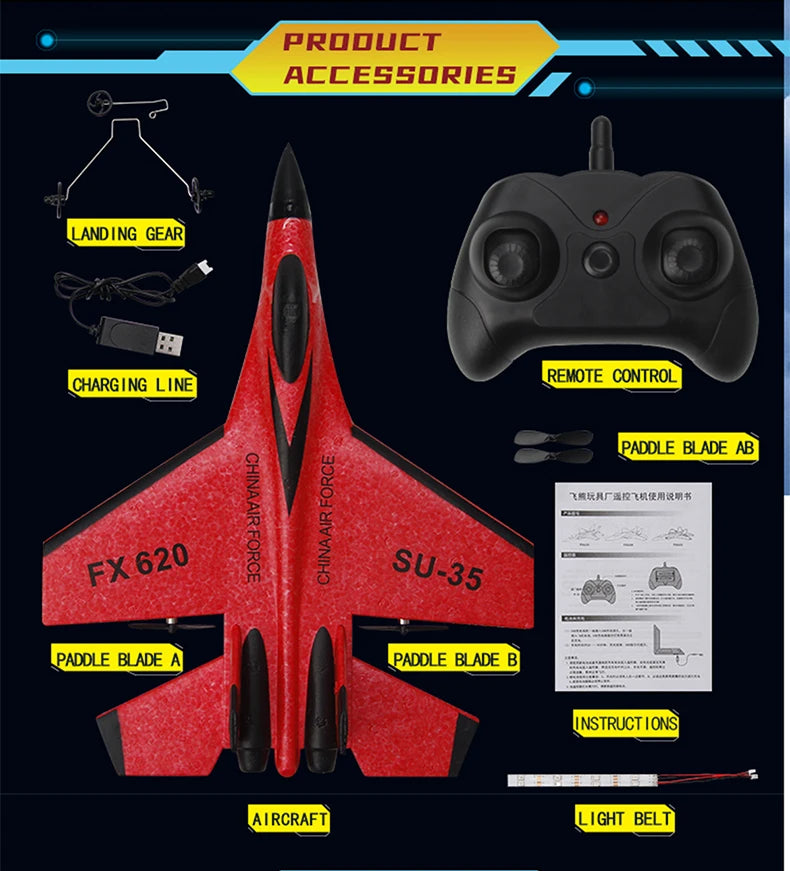 RC Plane