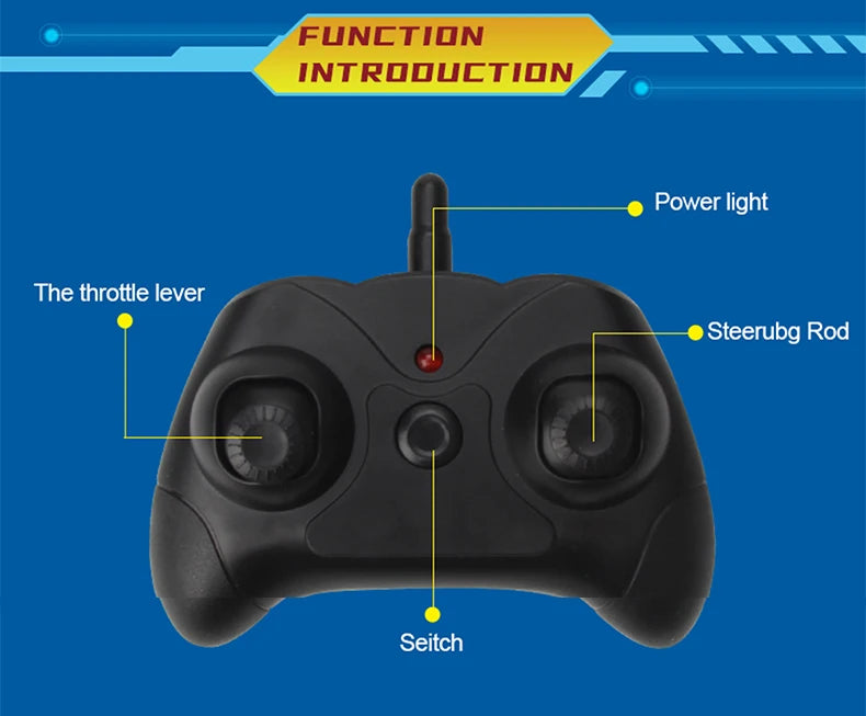 RC Plane