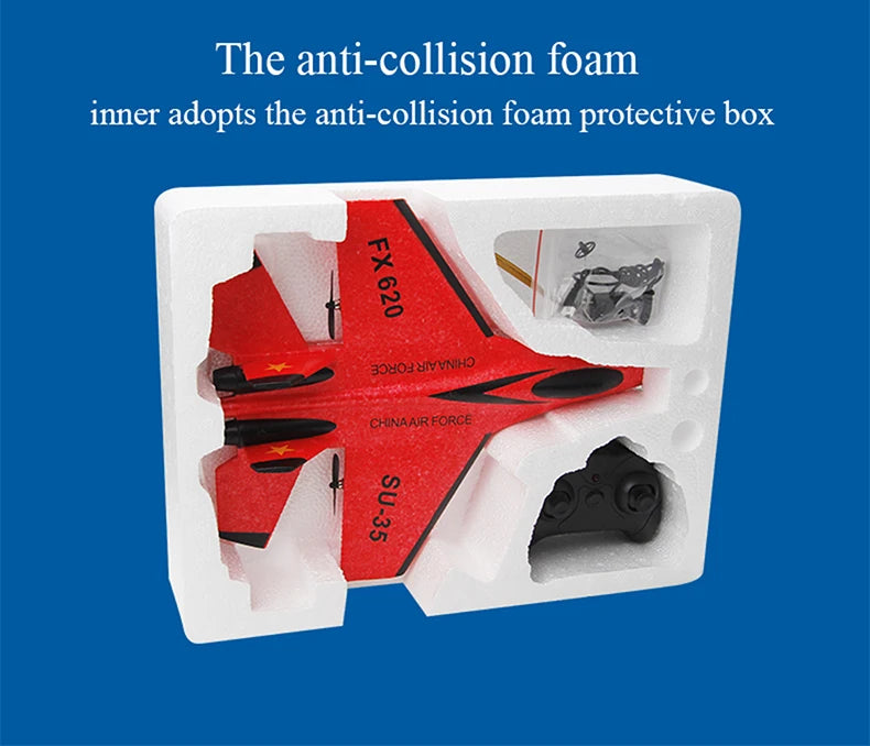RC Plane