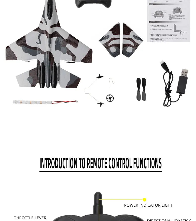 RC Plane
