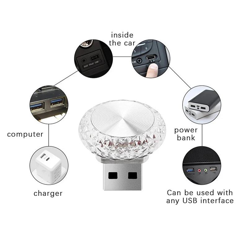 USB Ambient Light