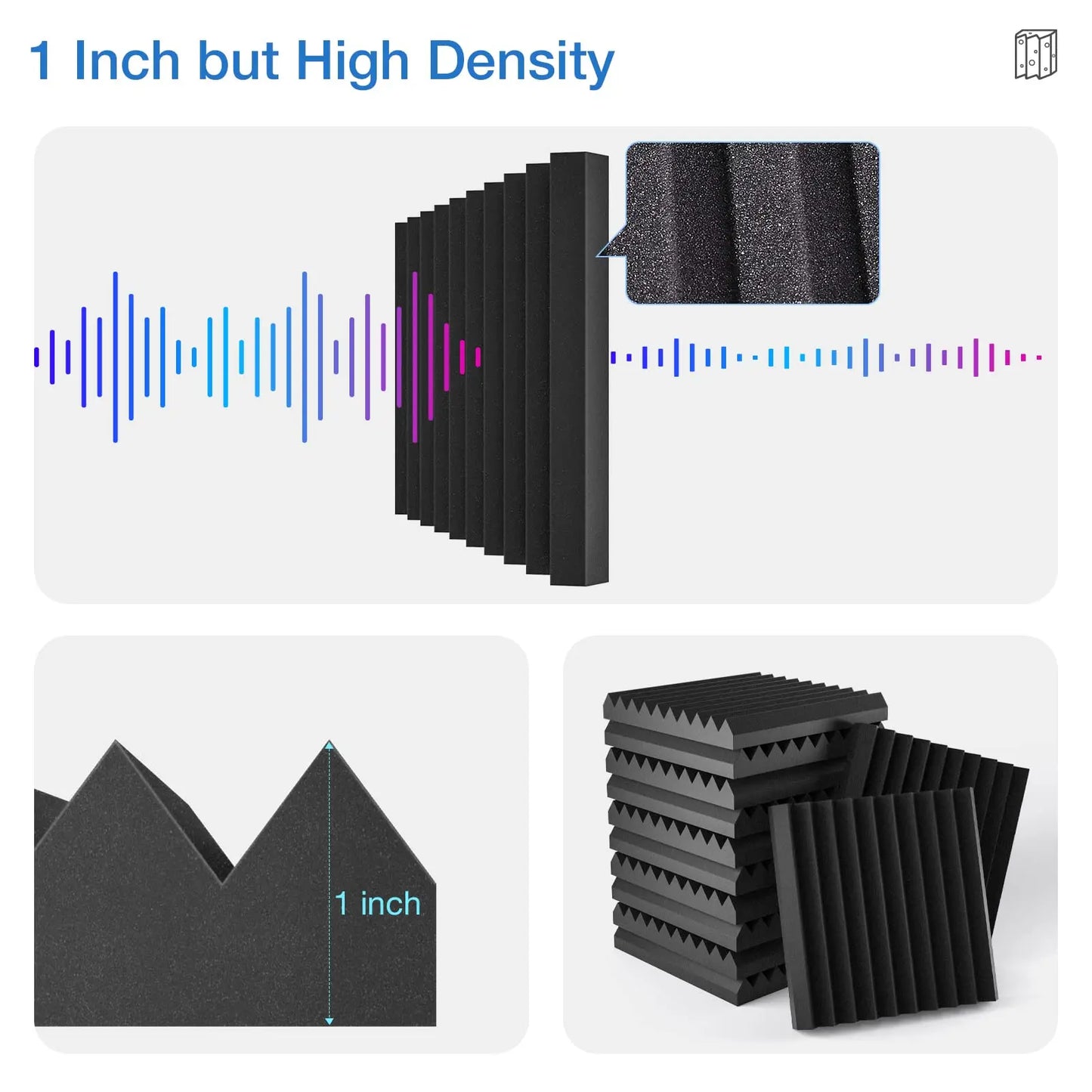 12 Pack Acoustic Panels Self-Adhesive