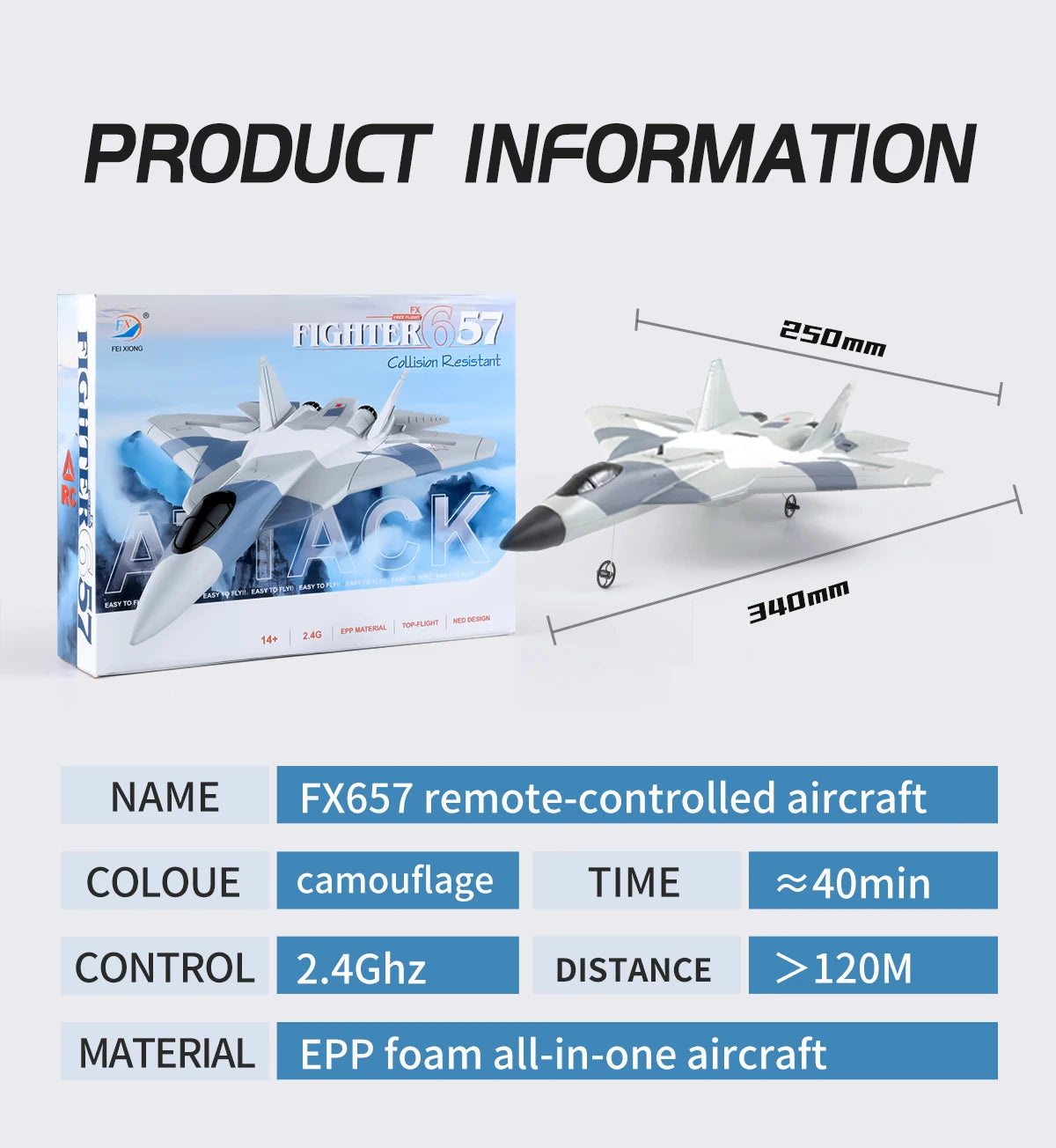 RC Plane