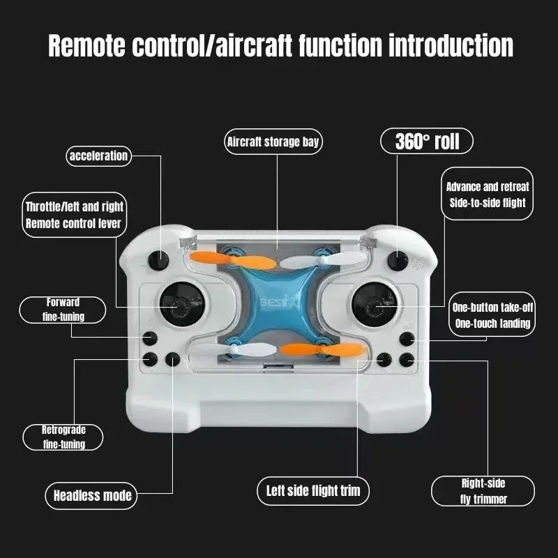 Tiny Drone