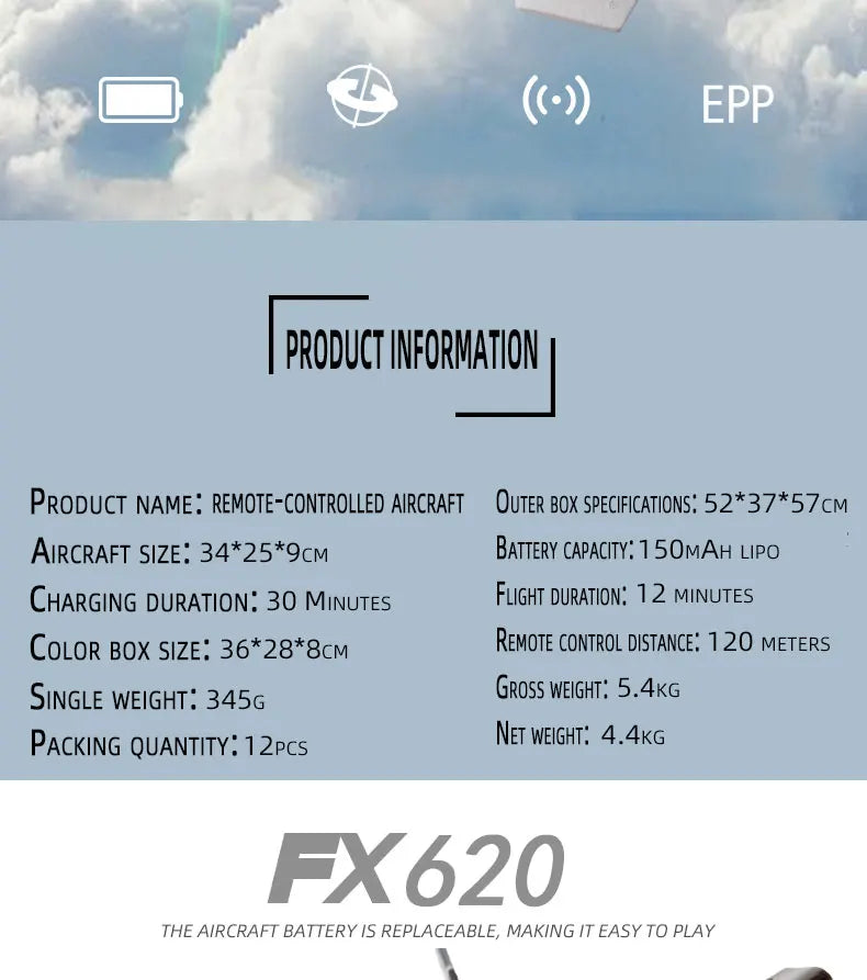 RC Plane